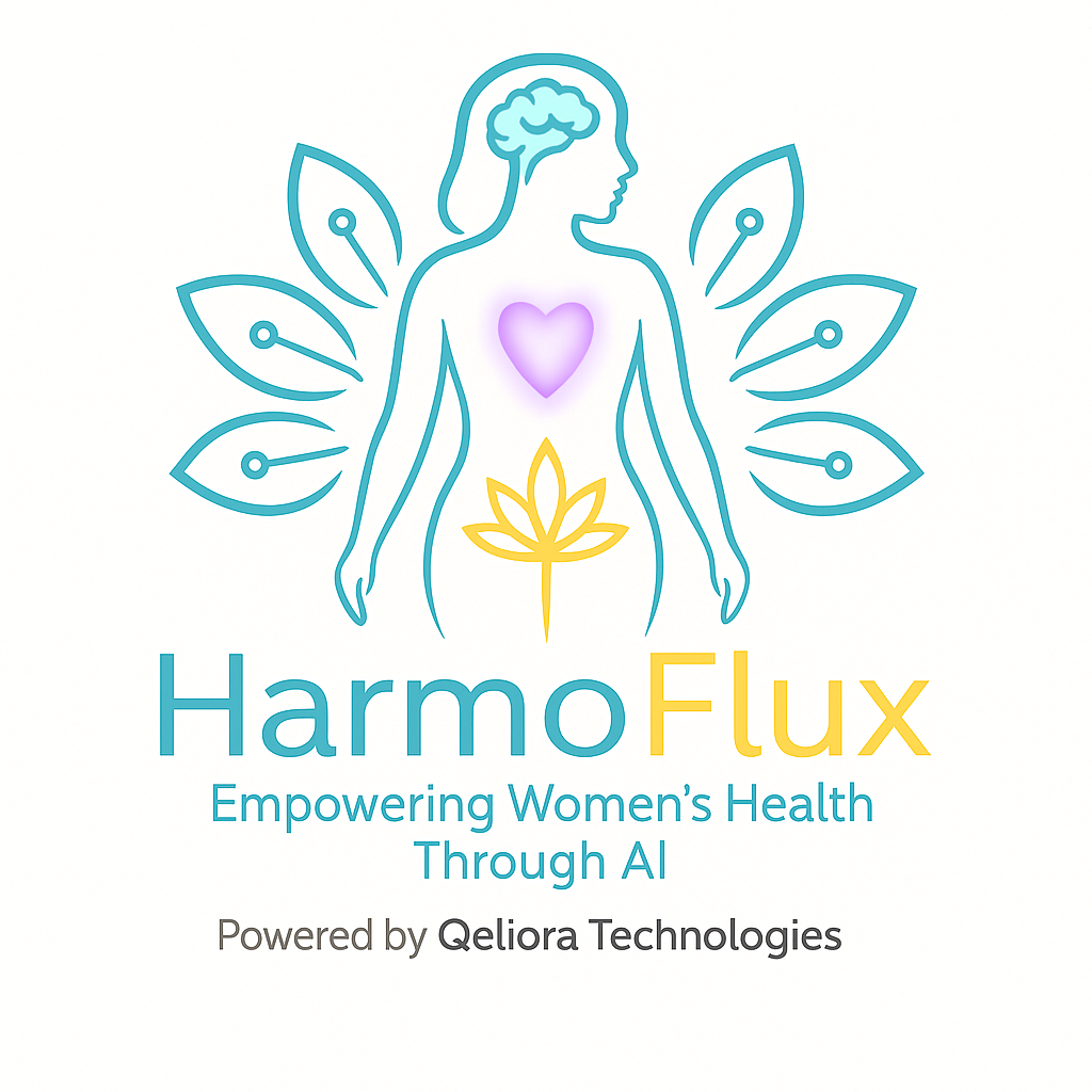 HarmoFlux logo watermark